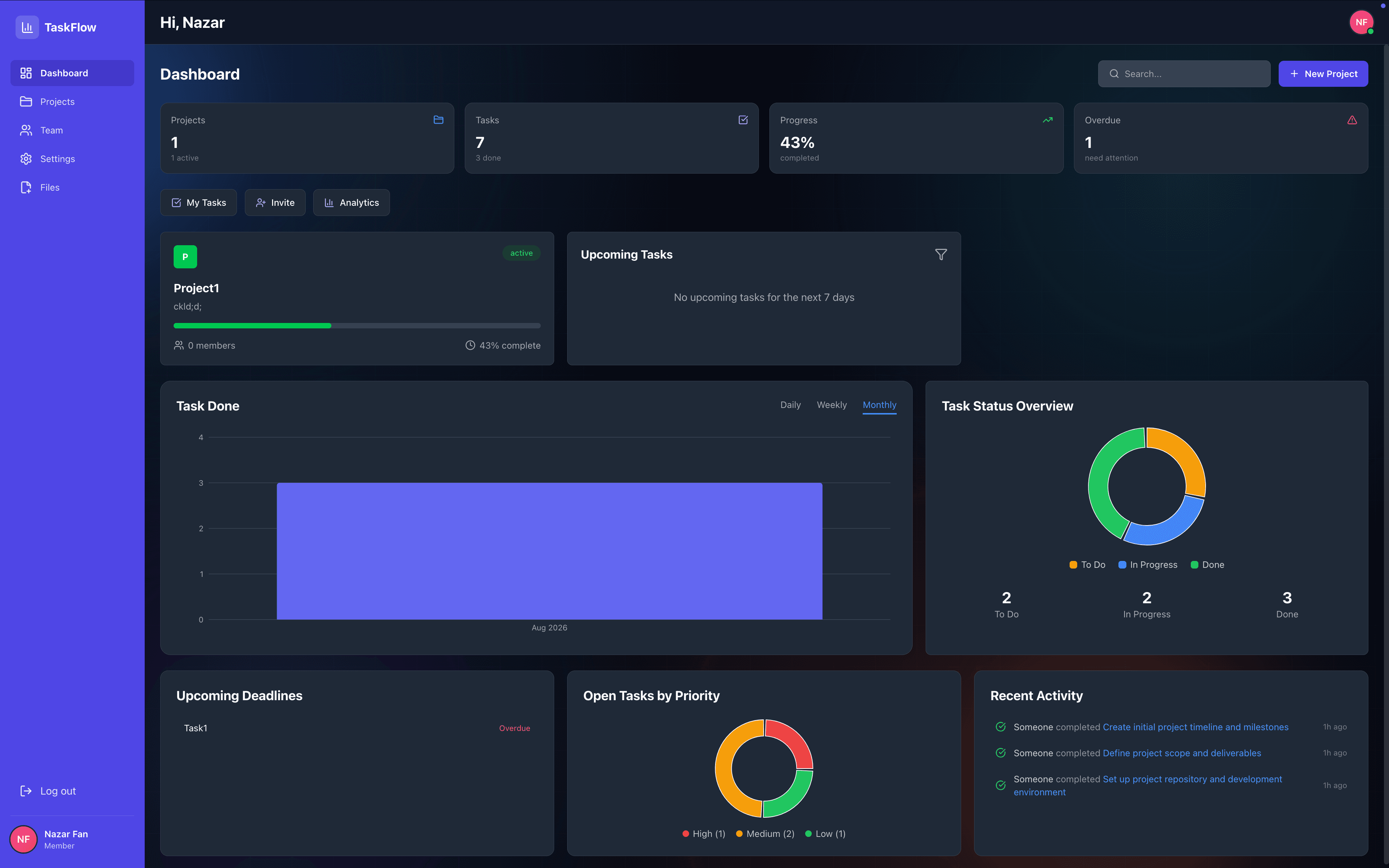 TaskFlow screenshot